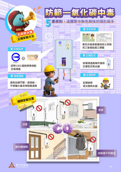 防範熱水器一氧化碳中毒　竹市消防局提醒市民注意環境通風