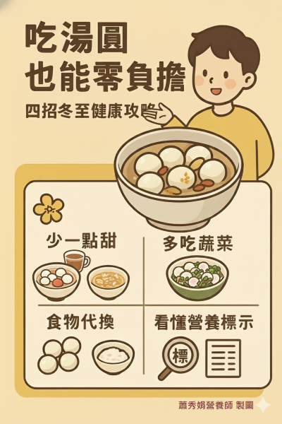 吃湯圓也能零負擔! 冬至健康四大攻略一次看 吃湯圓也能零負擔! 冬至健康四大攻略一次看