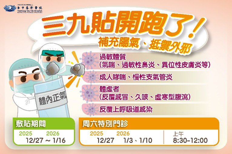 「三九貼」冬病冬治 　「一九」將屆改善體質動作快