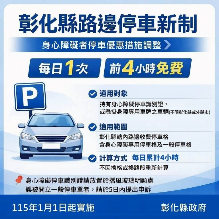 停車福利再升級! 彰化身障路邊停車新制 115年元旦開跑! 停車福利再升級! 彰化身障路邊停車新制 115年元旦開跑!