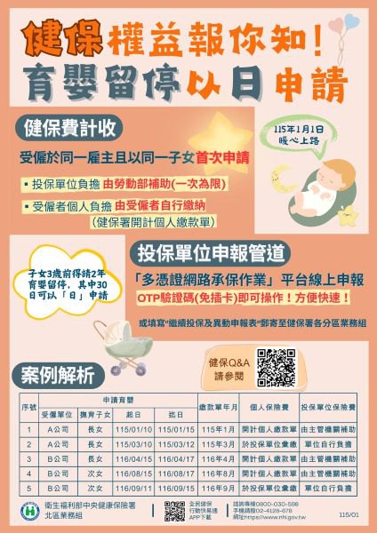 健保署提醒以「日」申請育嬰假　同時辦理健保申報