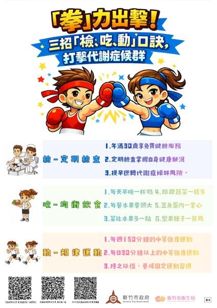 「拳」力出擊!竹市推「檢、吃、動」健康拳 打擊代謝症候群 「拳」力出擊!竹市推「檢、吃、動」健康拳 打擊代謝症候群