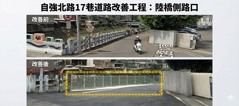 龜山區自強北路17巷道路改善工程完工　改善交通瓶頸