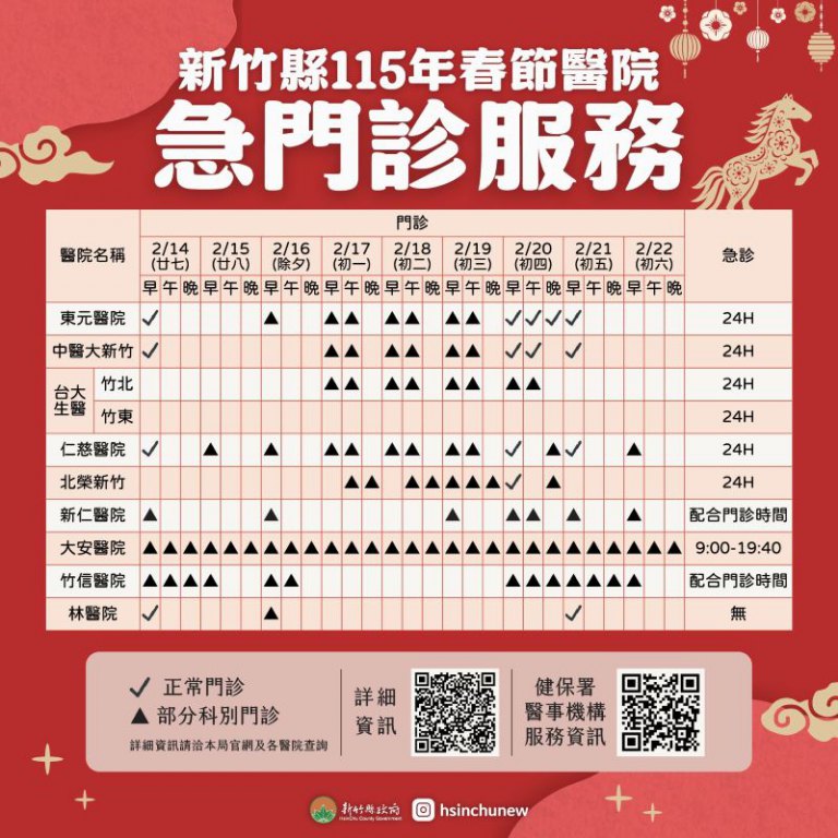 春節交通優惠、急門診資訊 走春、就醫更順暢 春節交通優惠、急門診資訊 走春、就醫更順暢