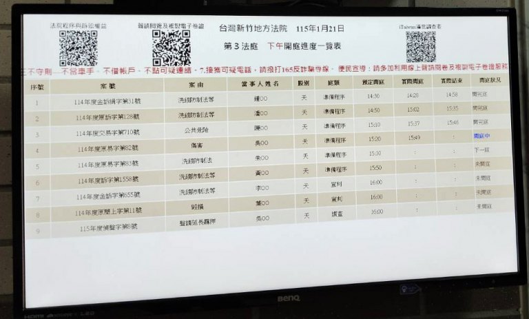 洗錢防制法抓不到犯罪首腦?! 網路求職受騙成車手 代罪挨告壓誇地檢署！