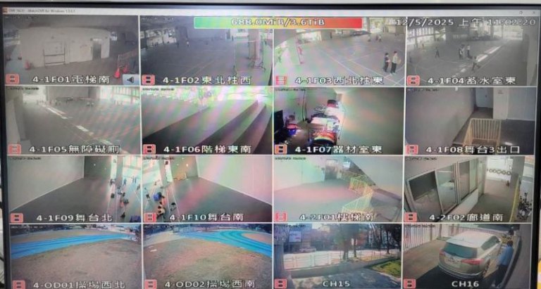 竹市府斥資1,627萬元強化40校警監視系統　高虹安市長：強化校園安全防護
