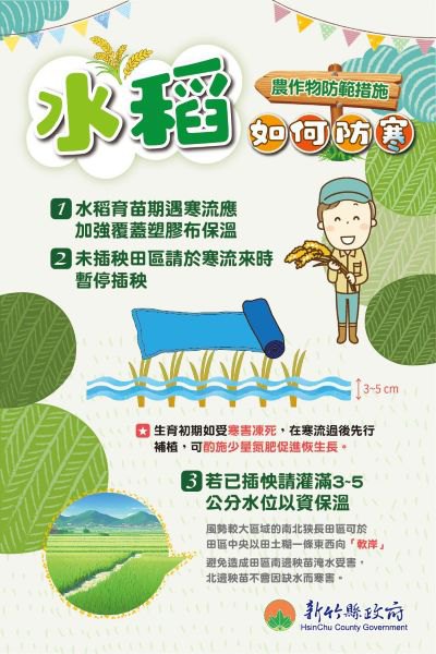 近期氣溫驟降　竹縣府提醒農、漁民採取防寒措施