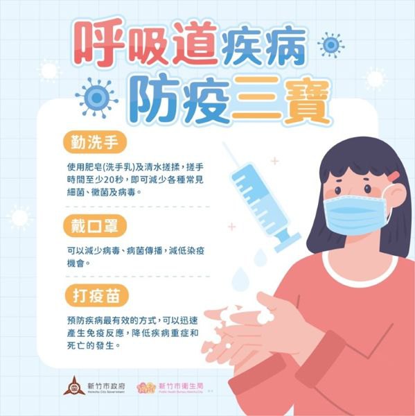 竹市迎春出遊人潮湧現　高虹安市長提醒落實防疫三寶、安心過好年