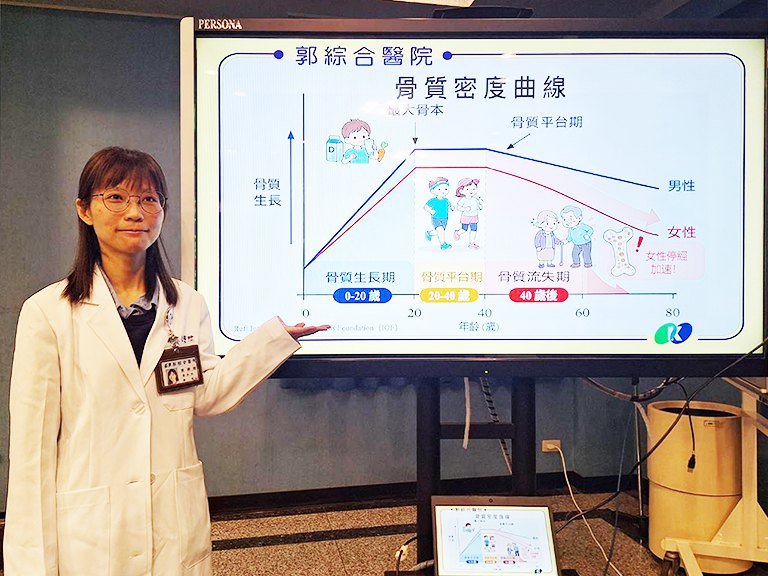 骨質疏鬆高齡健康隱患　早期檢測減少骨折與失能風險