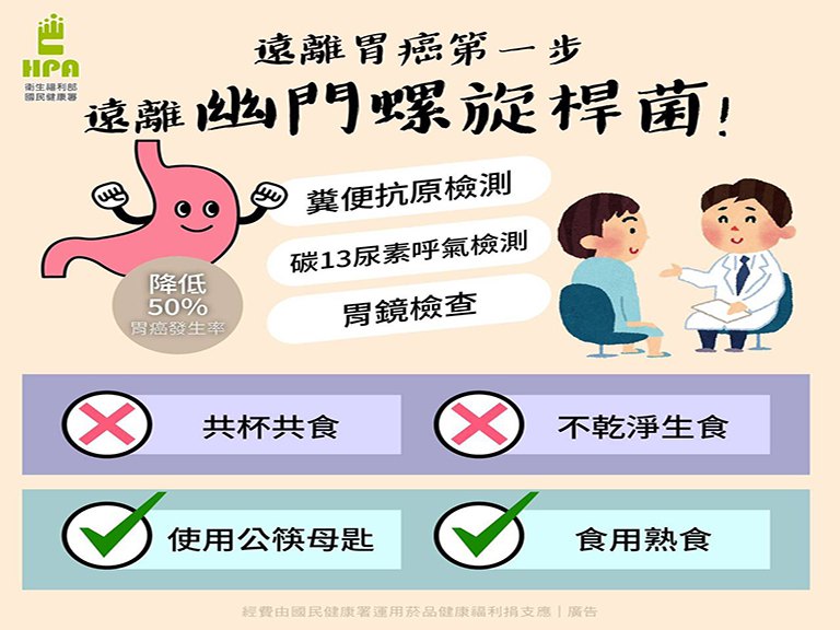 115年胃癌篩檢上路！　45至74歲享終生一次公費