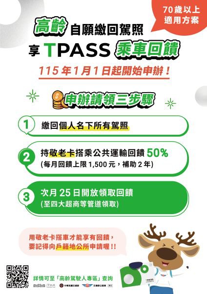 115年起高齡駕駛自願繳回駕照享有乘車優惠