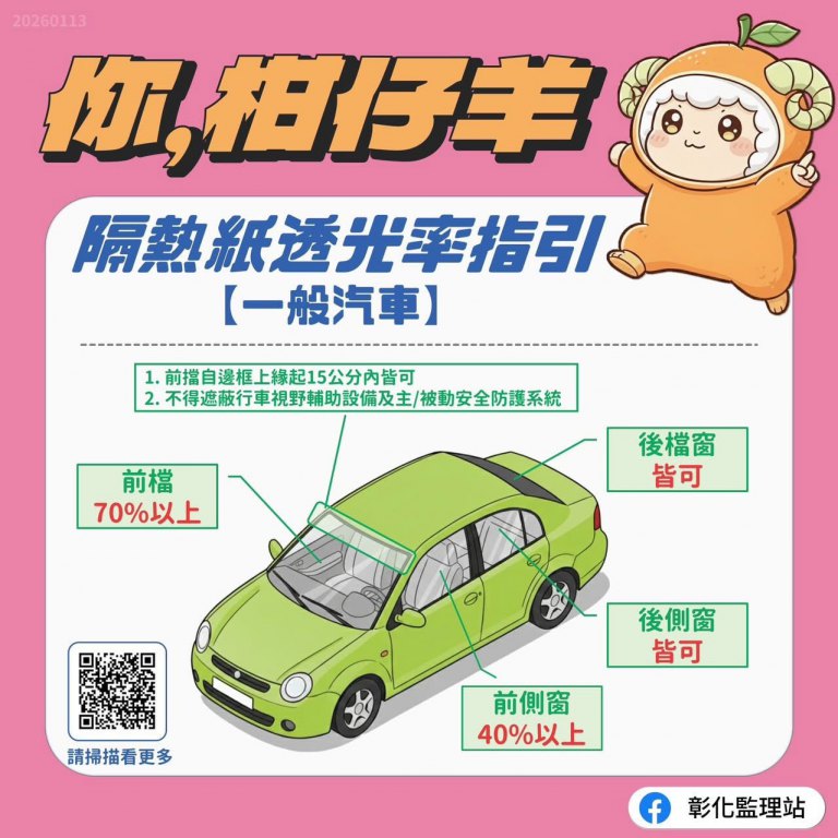 隔熱紙透光率新規2/28上路 新領牌車輛須符合標準確保行車視野更安全 隔熱紙透光率新規2/28上路 新領牌車輛須符合標準確保行車視野更安全