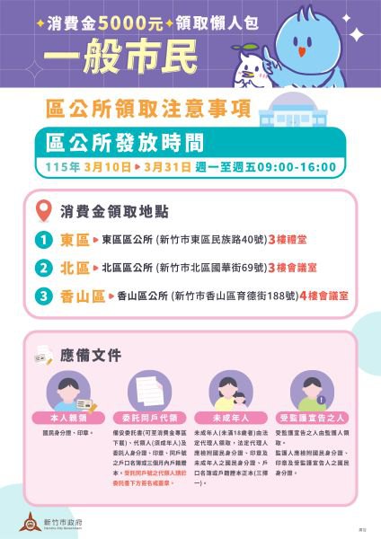 把握最後期限！　竹市5,000元振興消費金3/10起開放區公所臨櫃領取