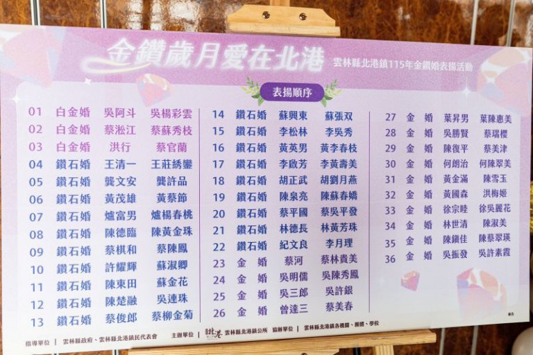 北港鎮表揚金鑽石婚　36對佳偶見證半世紀深情