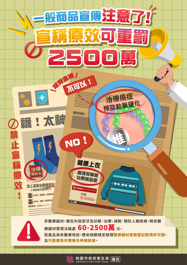 商品販售宣稱具「療效」作用　可重罰2,500萬