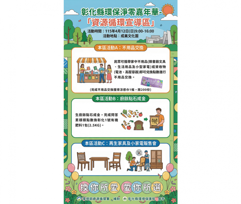 舊物變新寶～彰化縣環保淨零嘉年華　邀您體驗「以物易物」的樂趣