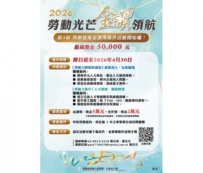 第3屆勞動提案金讚獎徵件開跑！　邀企業提出創新人力解方～獎金逾70萬