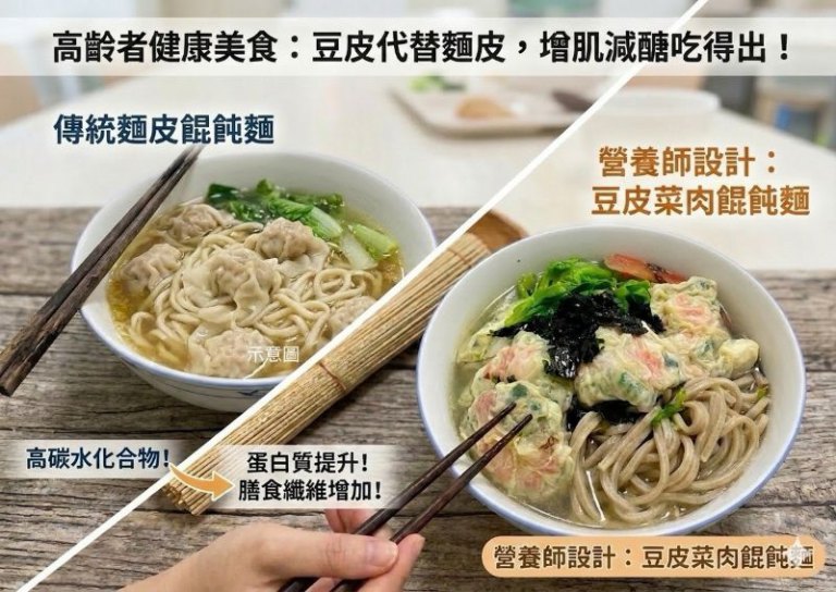 別被「清淡」騙了　長輩一碗麵竟成肌少症隱憂