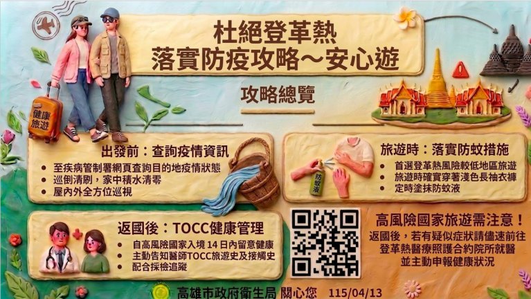 高雄市今年第三例境外移入登革熱病例現蹤　赴馬爾地夫旅遊返國確診