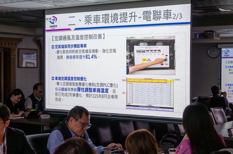 運量成長服務升級迎綠線通車　張善政：強化整備打造優質捷運體驗