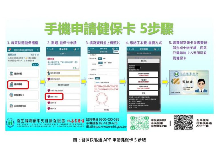下載健保快易通APP 數位服務更便利