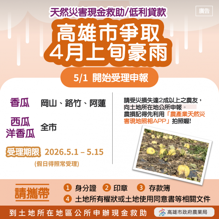 4月上旬豪雨致災　洋香瓜、西瓜及香瓜農損救助5月1日起受理