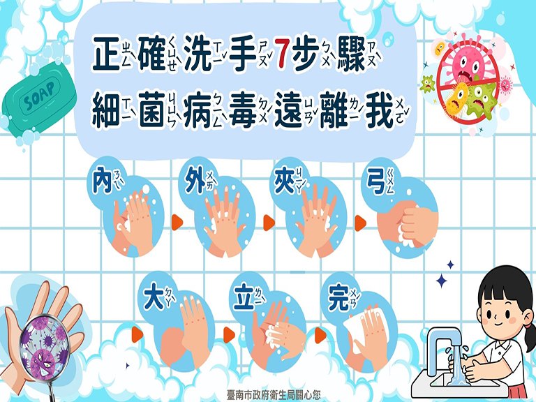 臺南響應世界手部衛生日　宣導7步驟5時機勤洗手