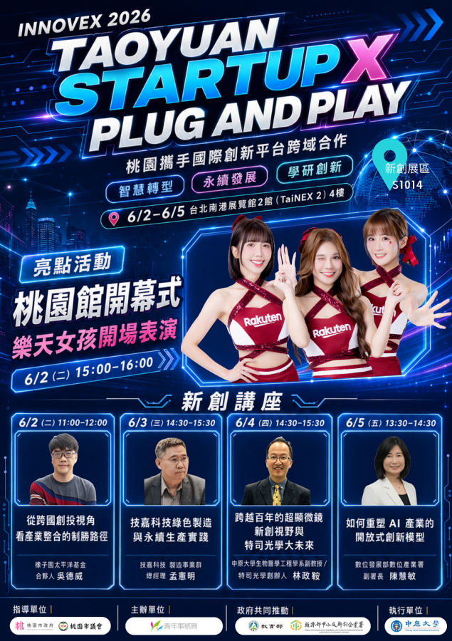 桃園新創進軍InnoVEX 2026　攜手國際頂尖加速器Plug and Play強攻AI與智慧轉型