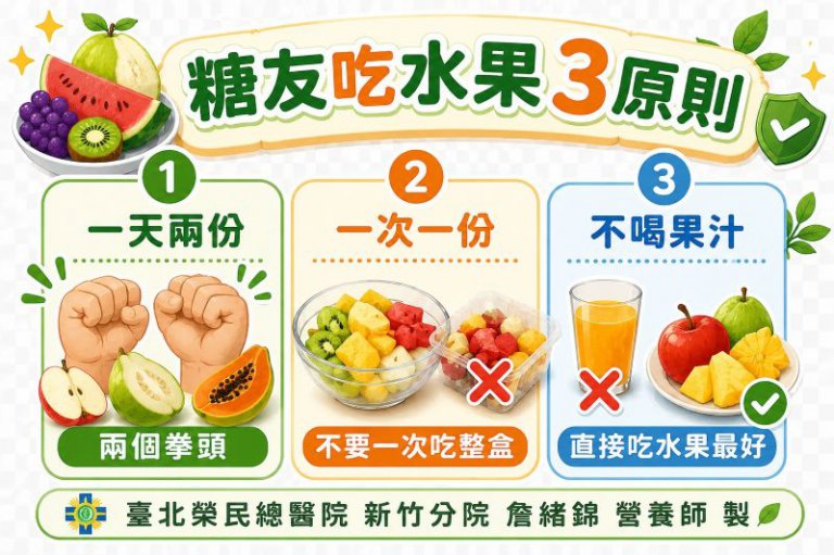 端午佳節美食接力賽　避免脹氣/脫水/控糖四秘訣