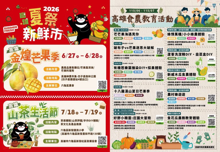 「2026夏祭新鮮市」金煌芒果季、山茶生活節接力登場　跟著當季鮮果玩翻整個夏天