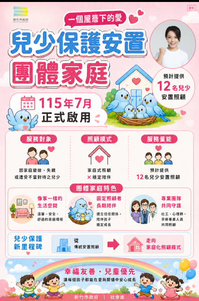 竹市首座「兒少保護安置團體家庭」7/1啟用　高虹安市長：讓愛成為孩子最溫暖的依靠