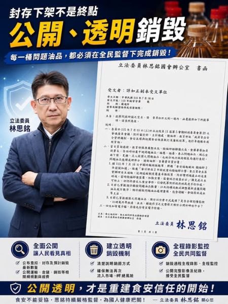 封存、回收下架不是終點 :林思銘委員:公開透明銷毀流程才是重建食安信任的開始! 封存、回收下架不是終點 :林思銘委員:公開透明銷毀流程才是重建食安信任的開始!