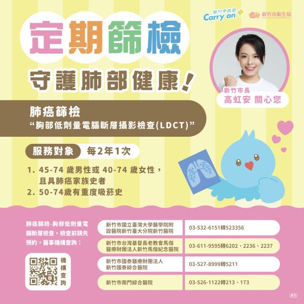 世界肺癌日守護肺健康！竹市推免費LDCT肺癌篩檢　提醒高風險族群定期受檢
