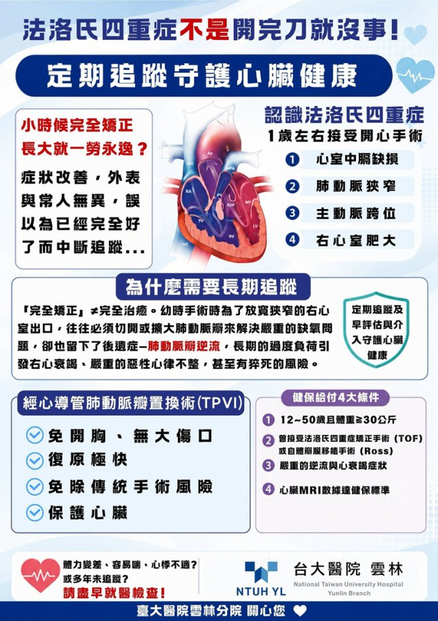 法洛氏四重症術後仍須終身追蹤　臺大醫院雲林分院經心導管瓣膜置換助青年重拾健康人生