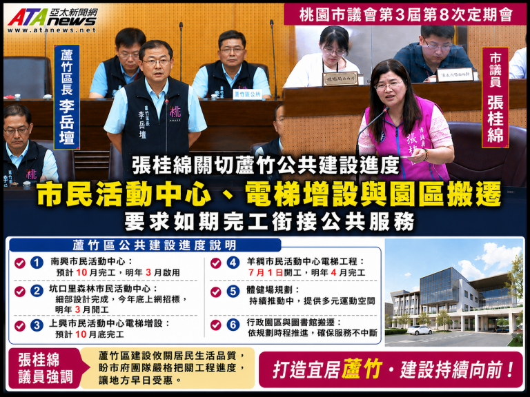 蘆竹建設進度受關注　市議員張桂綿要求如期完工