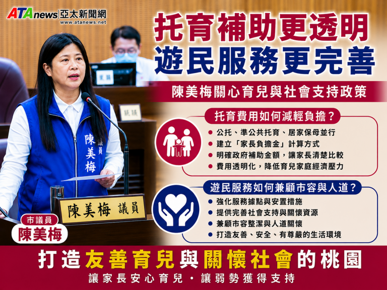 托育補助制度待完善 市議員陳美梅促增加保母實質獎勵 托育補助制度待完善 市議員陳美梅促增加保母實質獎勵