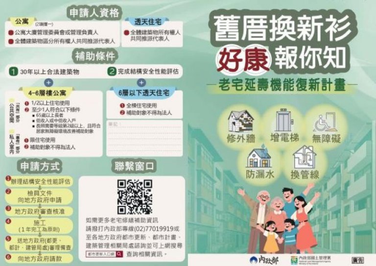 老宅延壽補助引關注 杜文中協調建築師公會提供諮詢服務 老宅延壽補助引關注 杜文中協調建築師公會提供諮詢服務