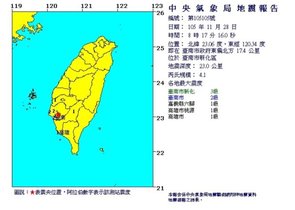 ▲ 台南發生規模4.1地震　最大震度3級。(圖／中央氣象局)