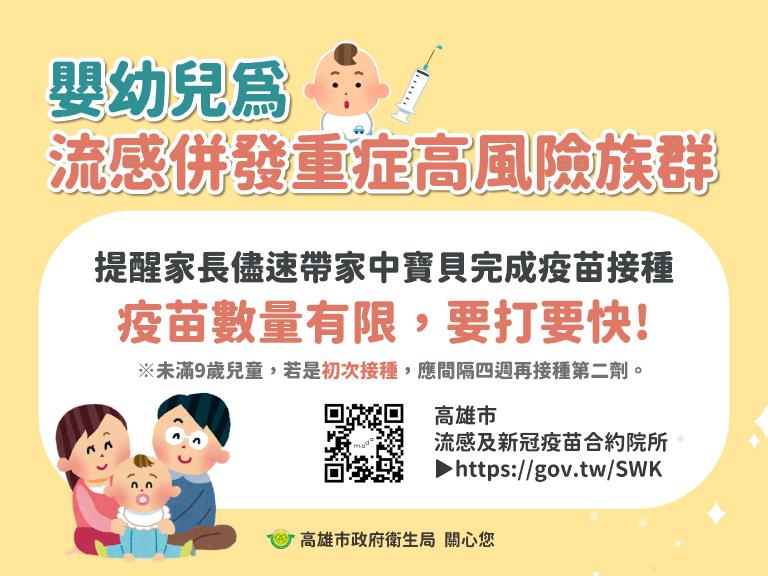 高雄市公費流感疫苗僅剩5萬劑　預估11月底用罄